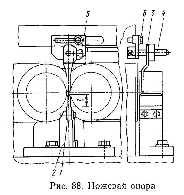 Ножова опора різьбонакатного верстата А9518 А9518 Ножова опора різьбонакатного верстата